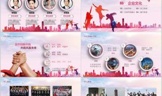 新员工入职培训ppt